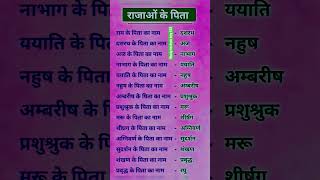 राजा के पिता का नाम 😱⁉️//#viralvideo #gk #generalknowledge #staticgk #gkquestion #exammaster #shorts