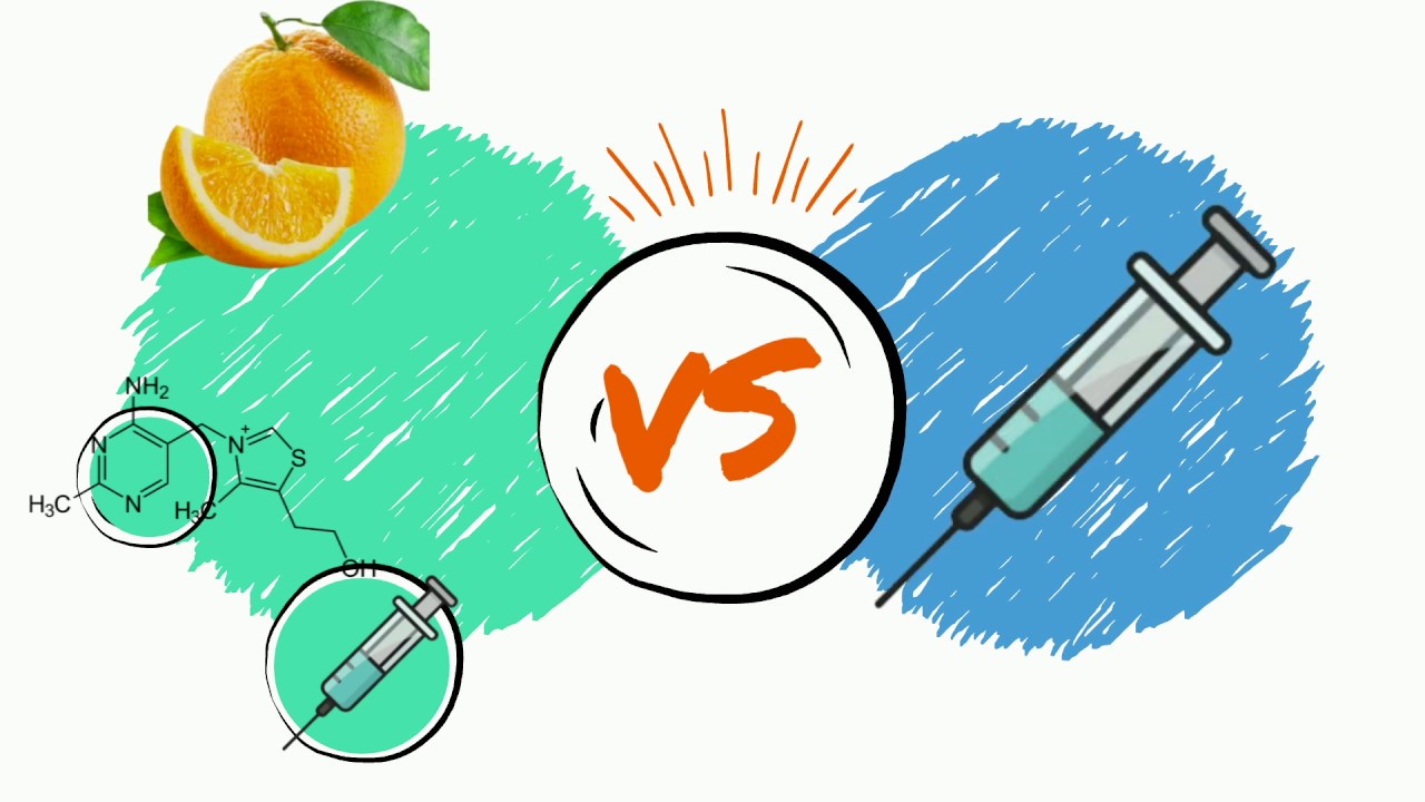 Vitamins Trial Vitamin C in Septic Shock YouTube