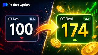 Turning $100 into Profit: My Small Account Strategy
