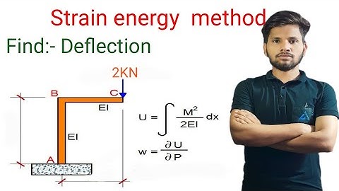 Strain energy method (deflection) vertical &Horizontal Numerical #strain #energy #method #deflection