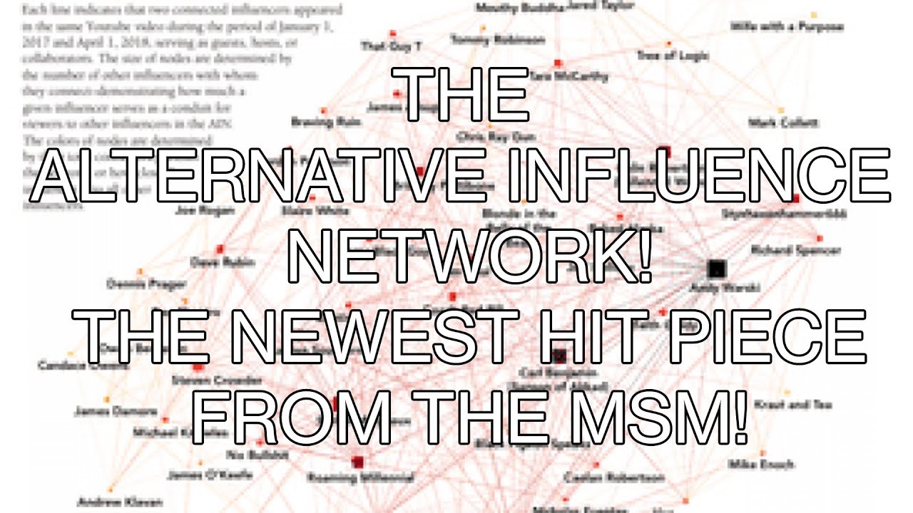 The Alternative Influence Network - YouTube