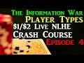 1/2 NLHE POKER STRATEGY CRASH COURSE EP4 - Player types, Poker Coaching 101