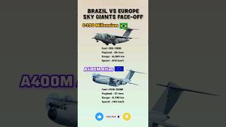 C-390 Millennium vs A400M Atlas | Jet vs Turboprop Military Transport #shorts