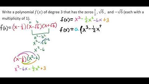 Use the Factor Theorem to Build a Polynomial Function Video