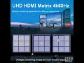 DDMALL UHD HDMI Matrix switch #4kvideo #matrix #hdmi #switch #multiview #technology