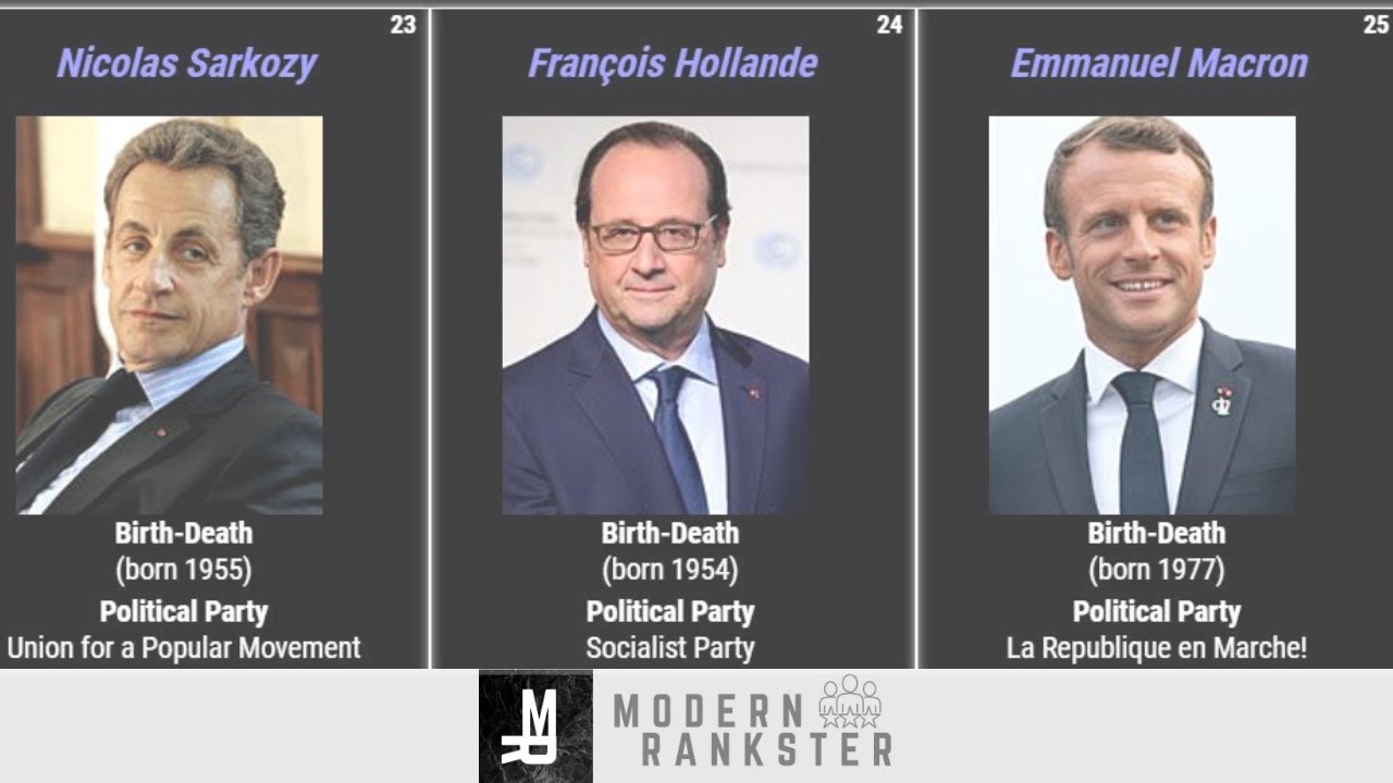 Timeline Of French Presidents List Of Presidents Of France YouTube timeline-of-french-presidents-list-of-presidents-of-france-youtube