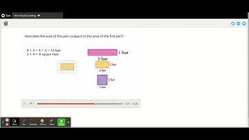 Lesson 16-4 : Visual Learning- Same Perimeter, Different Area