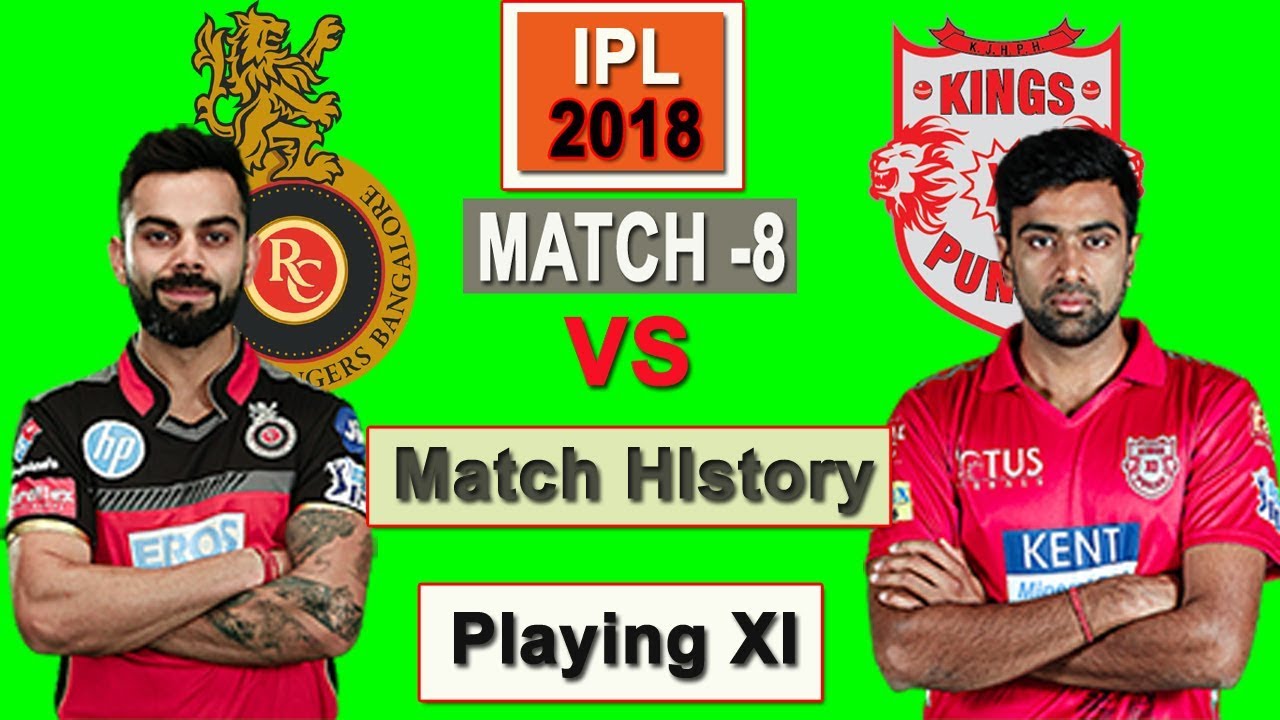 RCB Vs KXIP Match-8 IPL 2018 Head To Head | Playing 11