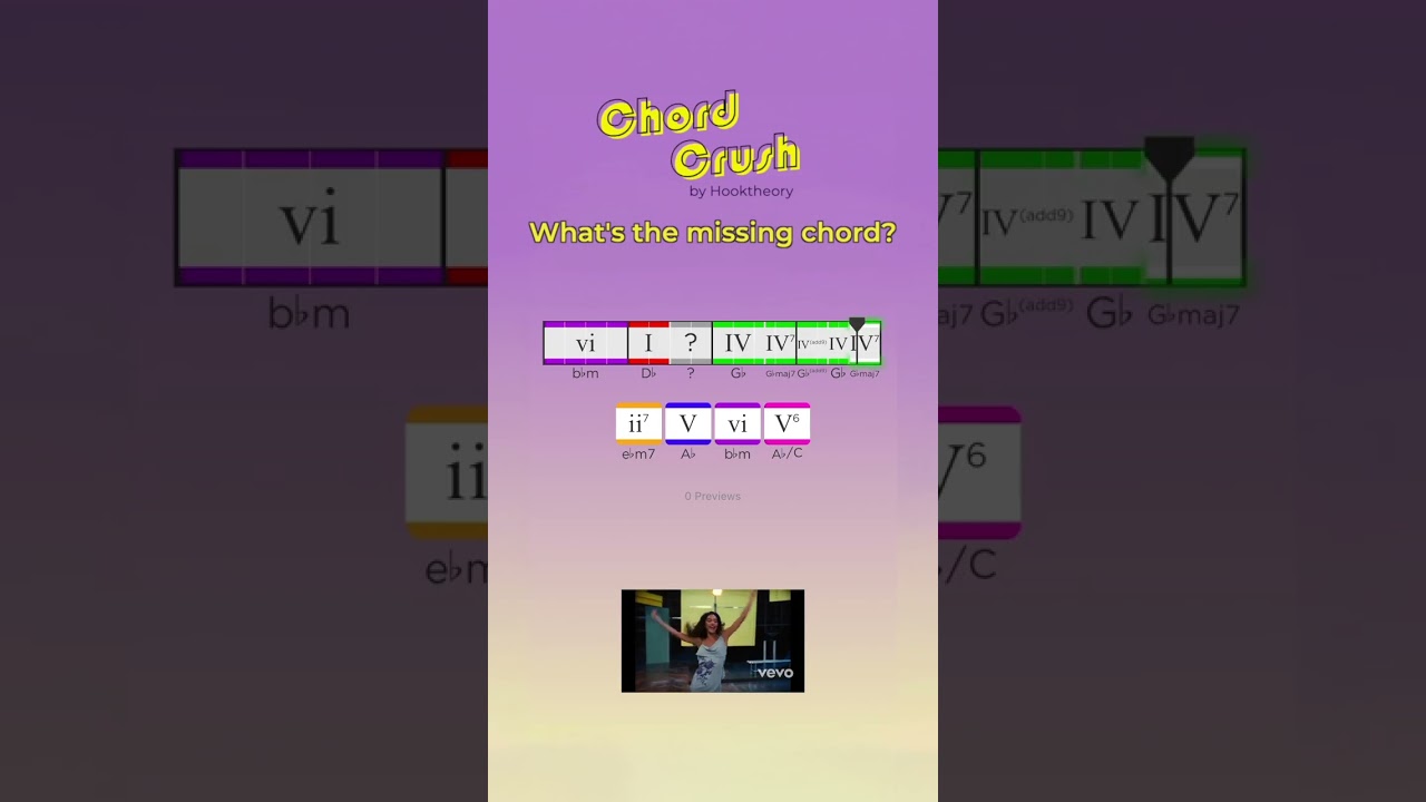 Cover Ear training pop quiz 👂 Guess the missing chord!