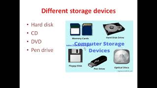 Ch-3 Data Storage