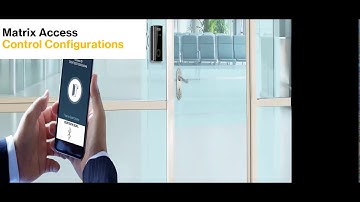 Matrix Access Control - Introduction