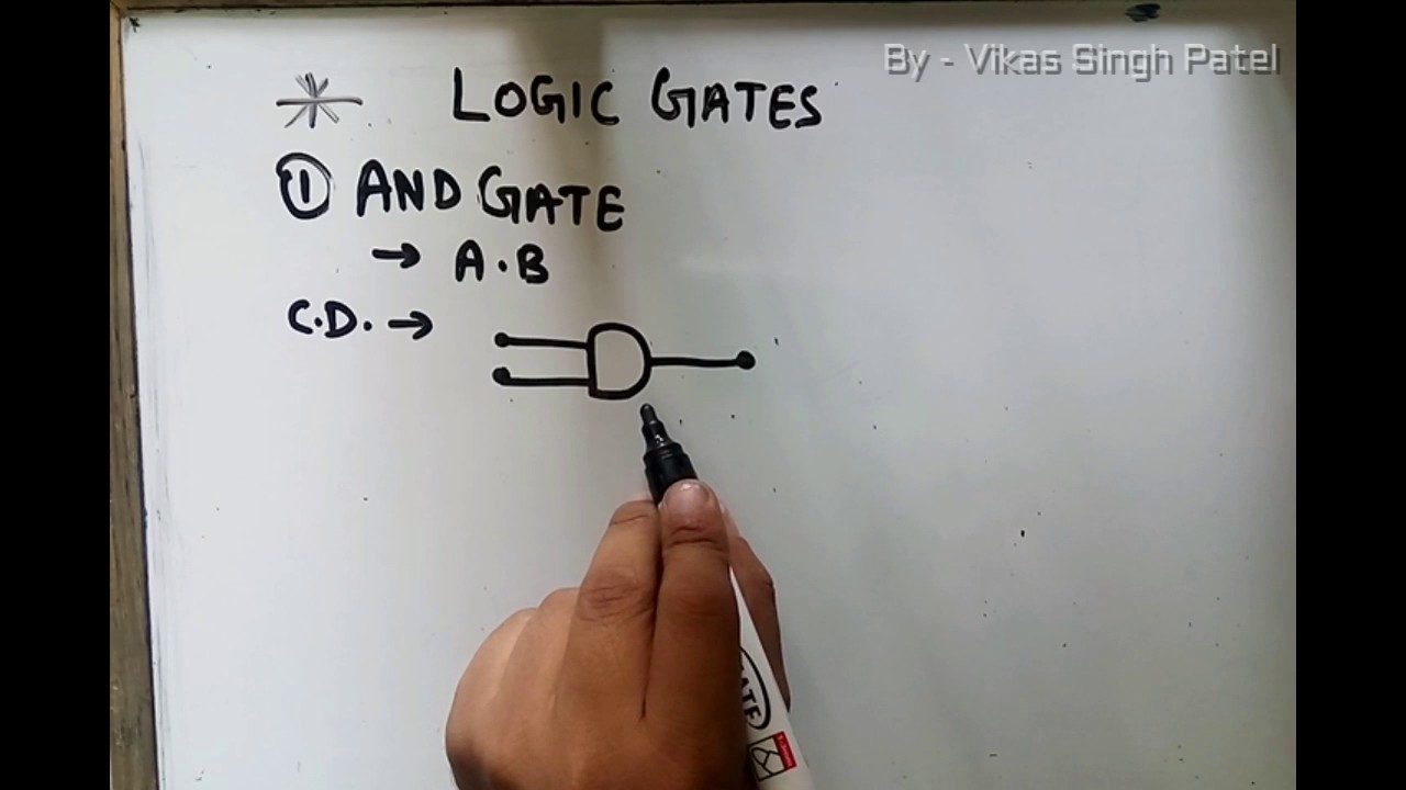 ONLINECLASSES Logic Gates In hindi Electronics Inverter Circuits