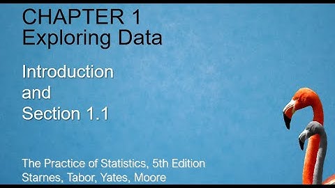 Notes 1.1 Analyzing Categorical Data