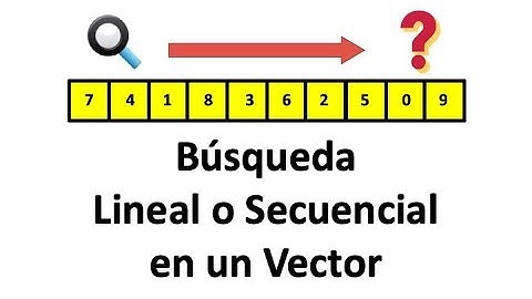 Búsqueda Lineal o Secuencial en un Vector en JAVA
