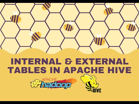 Internal (Managed) and External (Non Managed) Tables in Apache Hive
