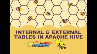 Internal (Managed) and External (Non Managed) Tables in Apache Hive