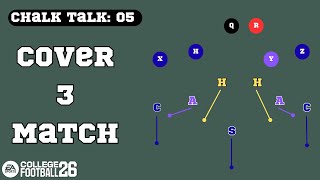 Everything you need to know about Cover 3 Match Chalk Talk 05