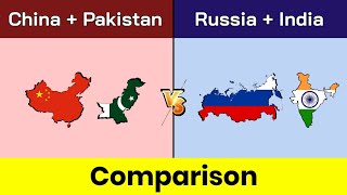 Chinapakistan Vs Russiaindia Comparison China Vs Russia India Vs Pakistan Data Duck