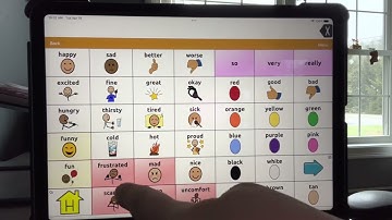 How to use TouchChat with WordPower - The Basics (iPad)