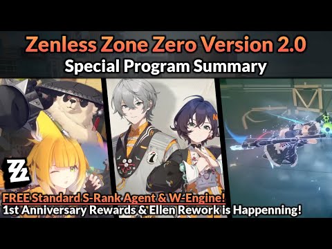 zzz様 BACK AT IT!! | Zenless Zone Zero LAUNCH DAY CELEBRATION