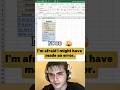In this short you will learn how to remove blank spaces in just seconds in Excel #excel #exceltips