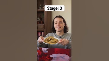 Thumbnail of The 5 stages of a DM - prep