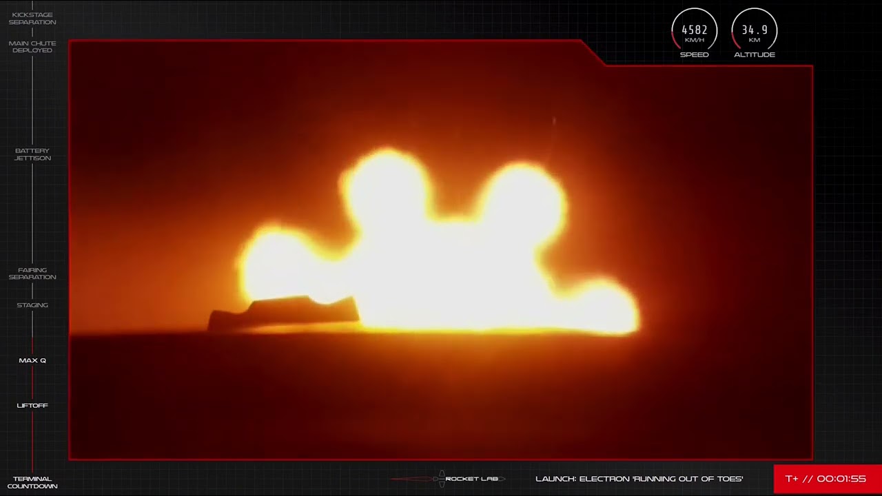 Video till Rocket Labs senaste raket tog sig inte till rymden