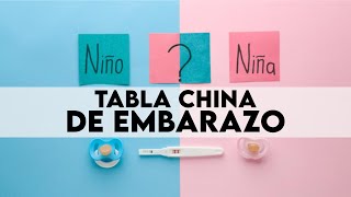 ¿Niño o Niña? método para saberlo | Tabla China del Embarazo