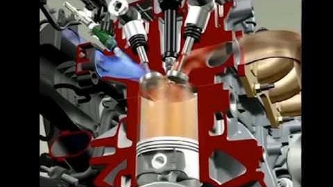 4 Stroke Engine Working Animation.  #4strokeengine