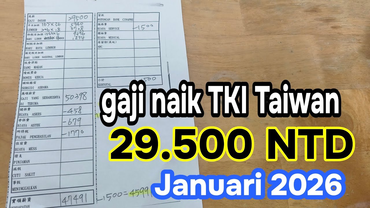 Последняя заработная плата на заводе в Тайване с января 2026 года плюс сверхурочные.