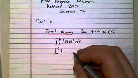 AP Calculus 2012 released Free Response Part 6b