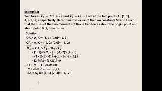 Statics 3rd secondary | The moment  of a  force| about a point in | 2D coordinate system | Part 1