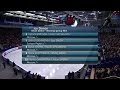 2017 Russian Nationals - Ice Dance SD Group 2 ESPN