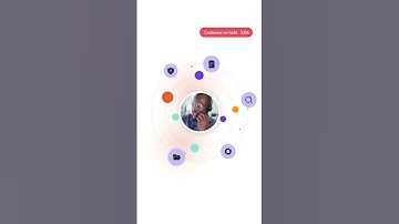 Meet #livepro. Your premium #contactcenter #knowledgemanagement solution.