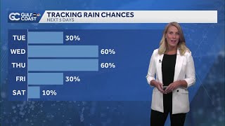 Higher rain chances return to the Gulf Coast Wednesday and Thursday