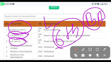 CCSU RESULT UPDATE !! 🔥| New Result Update |  BA Ballb Bcomllb llb Mca | #ccsu