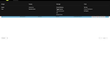 jBPM 7 - SLA tracking for your cases, processes and activities