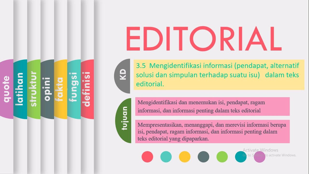 teks editorial (Definisi, Fungsi, Struktur) - YouTube