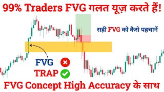 FVG Trading Strategy: Best Timeframe & Powerful Confluence Setup