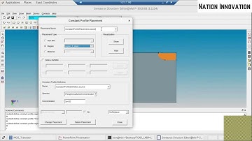 Tutorial-4: 2-D MOSFET Demonstration | TCAD | VLSI