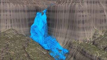 Divergence-Free SPH for Incompressible and Viscous Fluids
