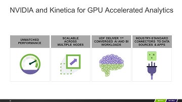 Kinetica + NVIDIA for GPU-Accelerated Analytics