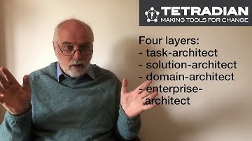 Role-types for architects -  Episode 42, Tetradian on Architectures