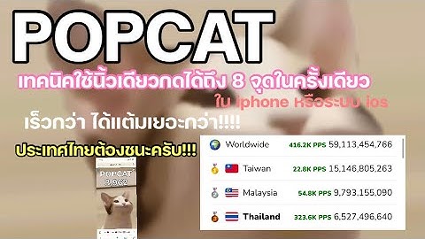 POPCAT.click กด 1 ครั้ง ได้ถึง 8 แต้ม!!!!!! ใน iPhone , iPad