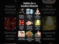 The Ultimate Blueprint for a 1.0 Version of YOU! 🚀✨ #shortvideo #healthyfood #shortsfeed
