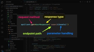 Path To A Clean(er) React Architecture - API Layer & Fetch Functions