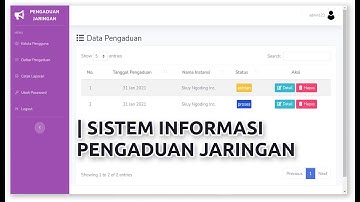 Free Source Code - Sistem Informasi Pengaduan Jaringan Sederhana