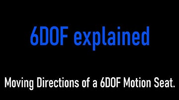 6DOF explained | Move Directions of a 6DOF Motion Seat.