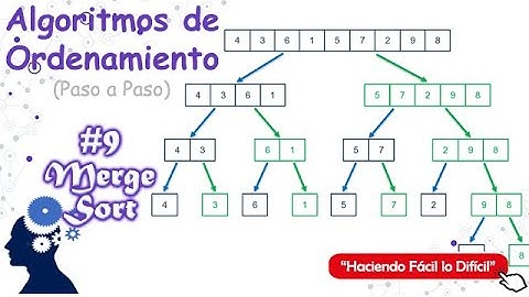 Merge Sort - Ordenamiento por Mezcla (Divide y Venceras) | Algoritmos de Ordenamiento
