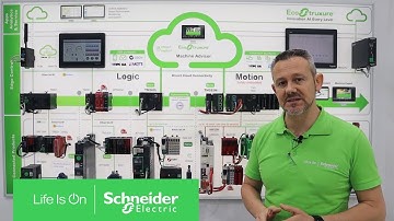 Modicon M262 IIoT -Ready. Il Logic & Motion Controller “All in One” | Schneider Electric Italia